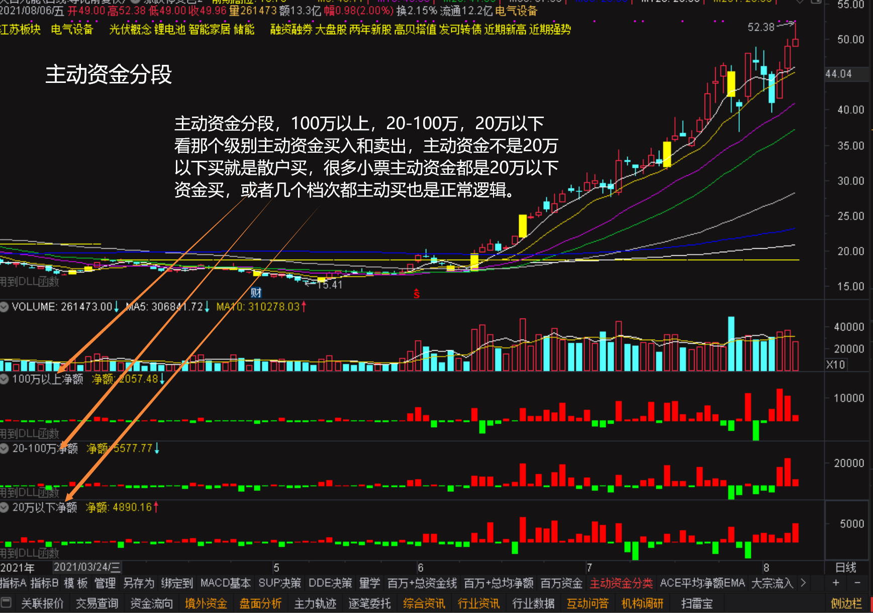 通达信功能视频帖官方截图