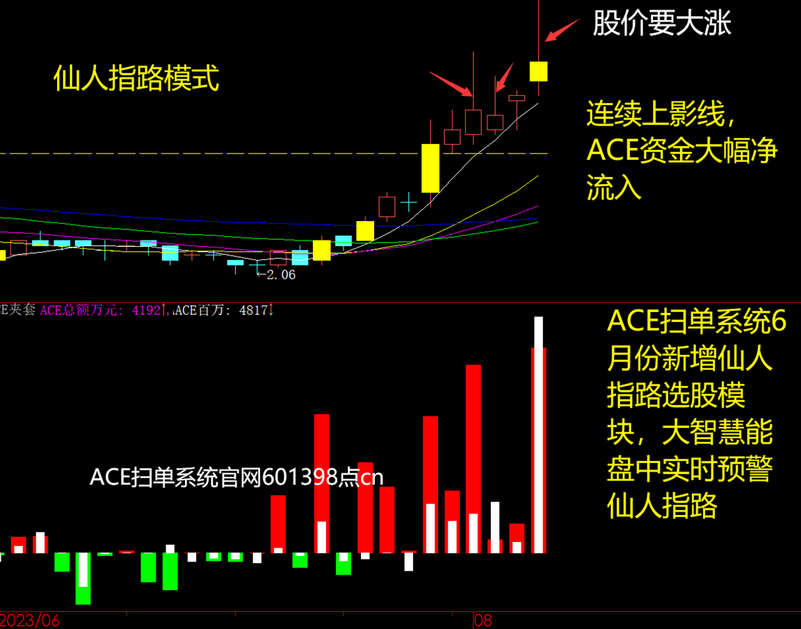 ACE扫单系统官方截图-原帖顺序4