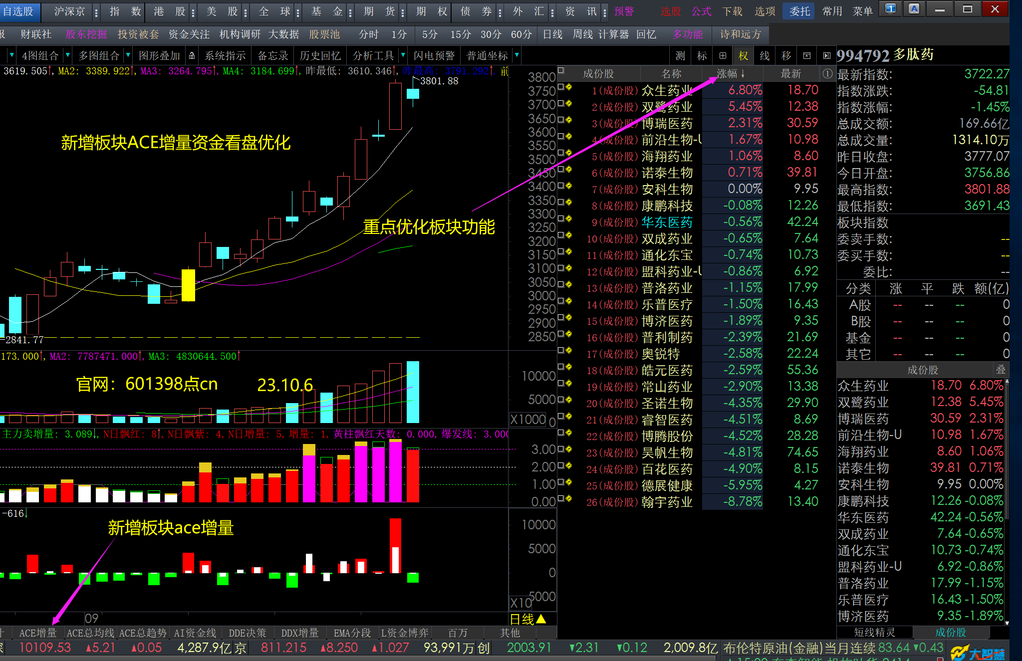 大智慧功能视频帖官方截图