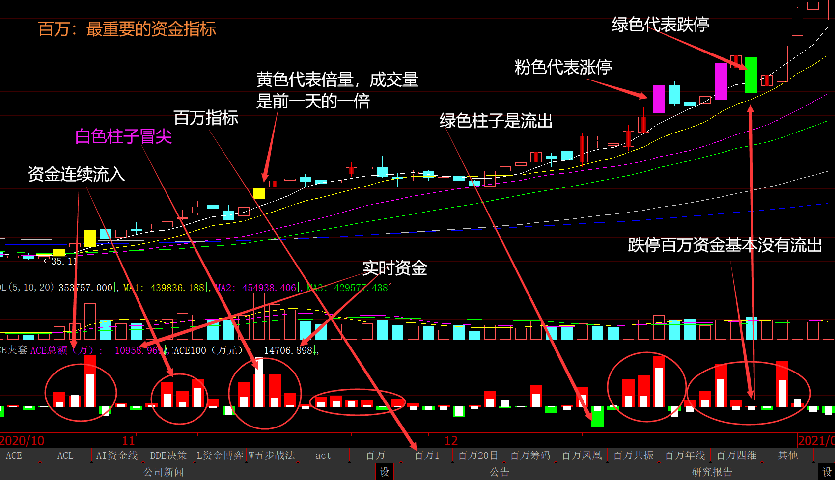 大智慧功能视频帖官方截图