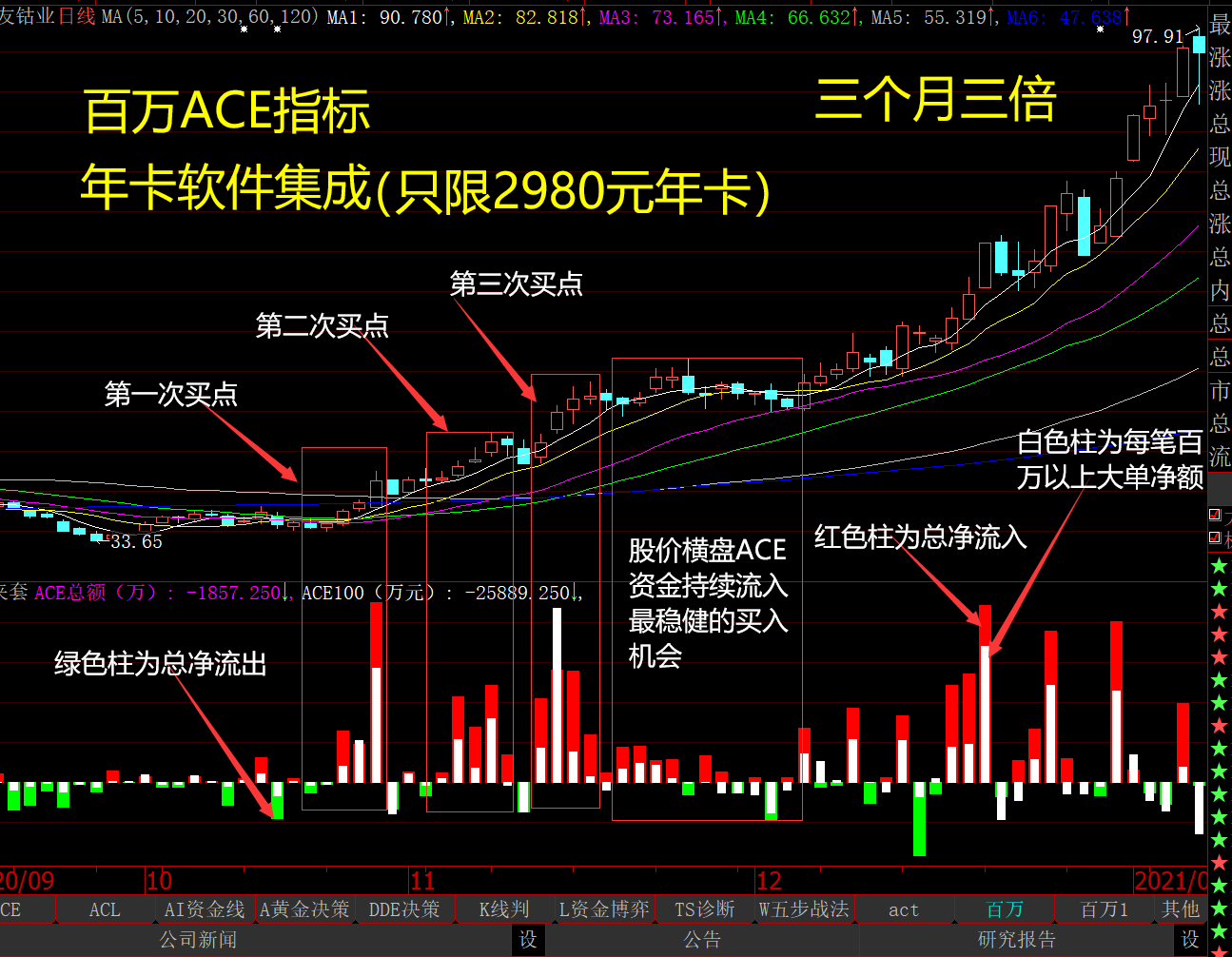 大智慧功能视频帖官方截图