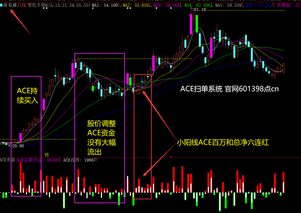 ACE扫单系统官方截图-原帖顺序10