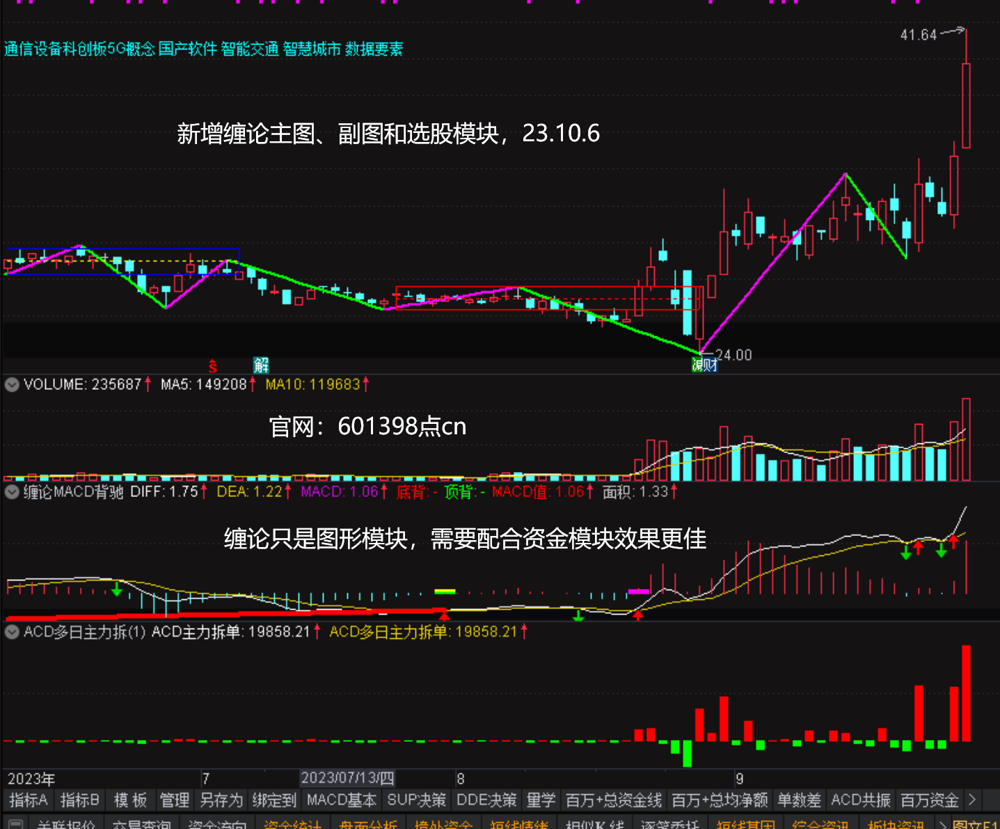 通达信功能视频帖官方截图