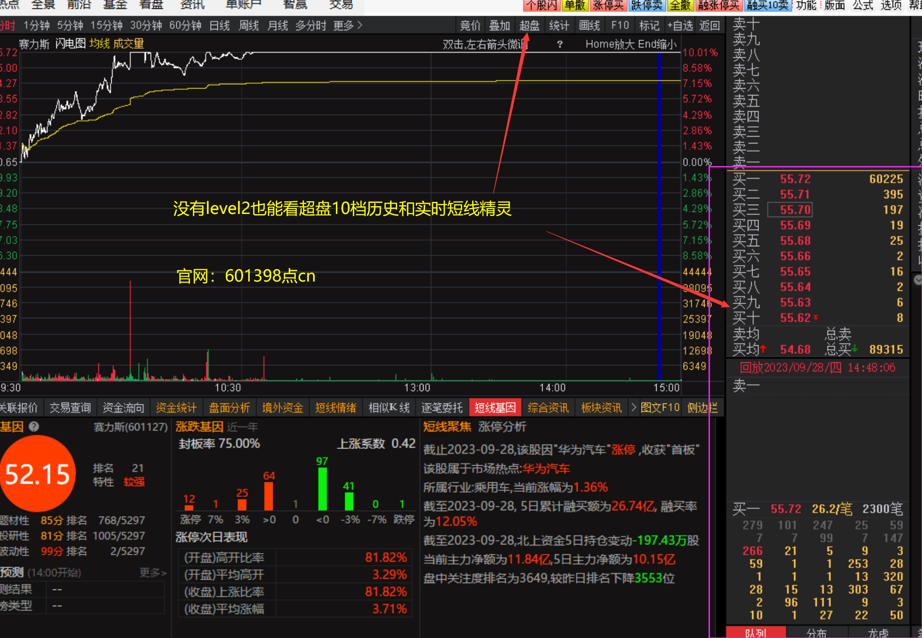 通达信功能视频帖官方截图