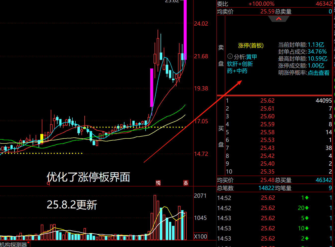 ACE扫单系统官方截图-原帖顺序6