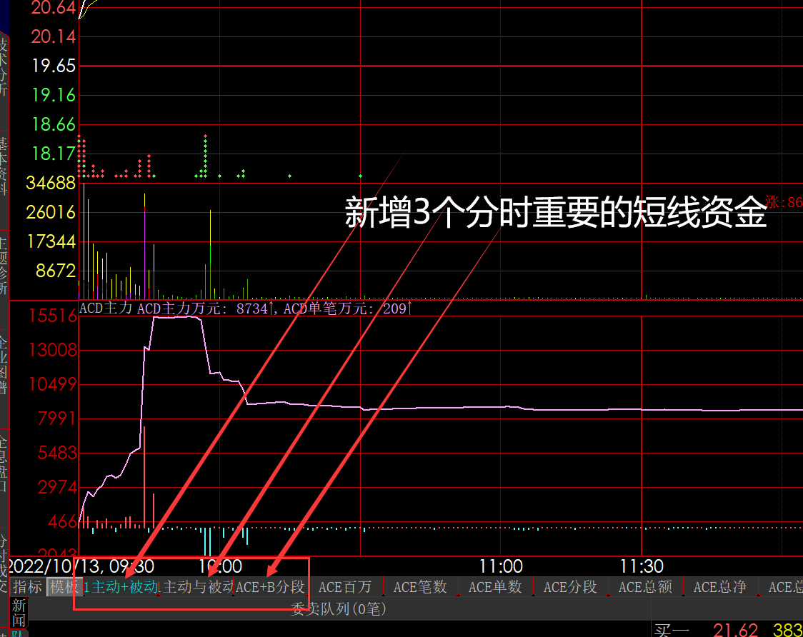 大智慧功能视频帖官方截图