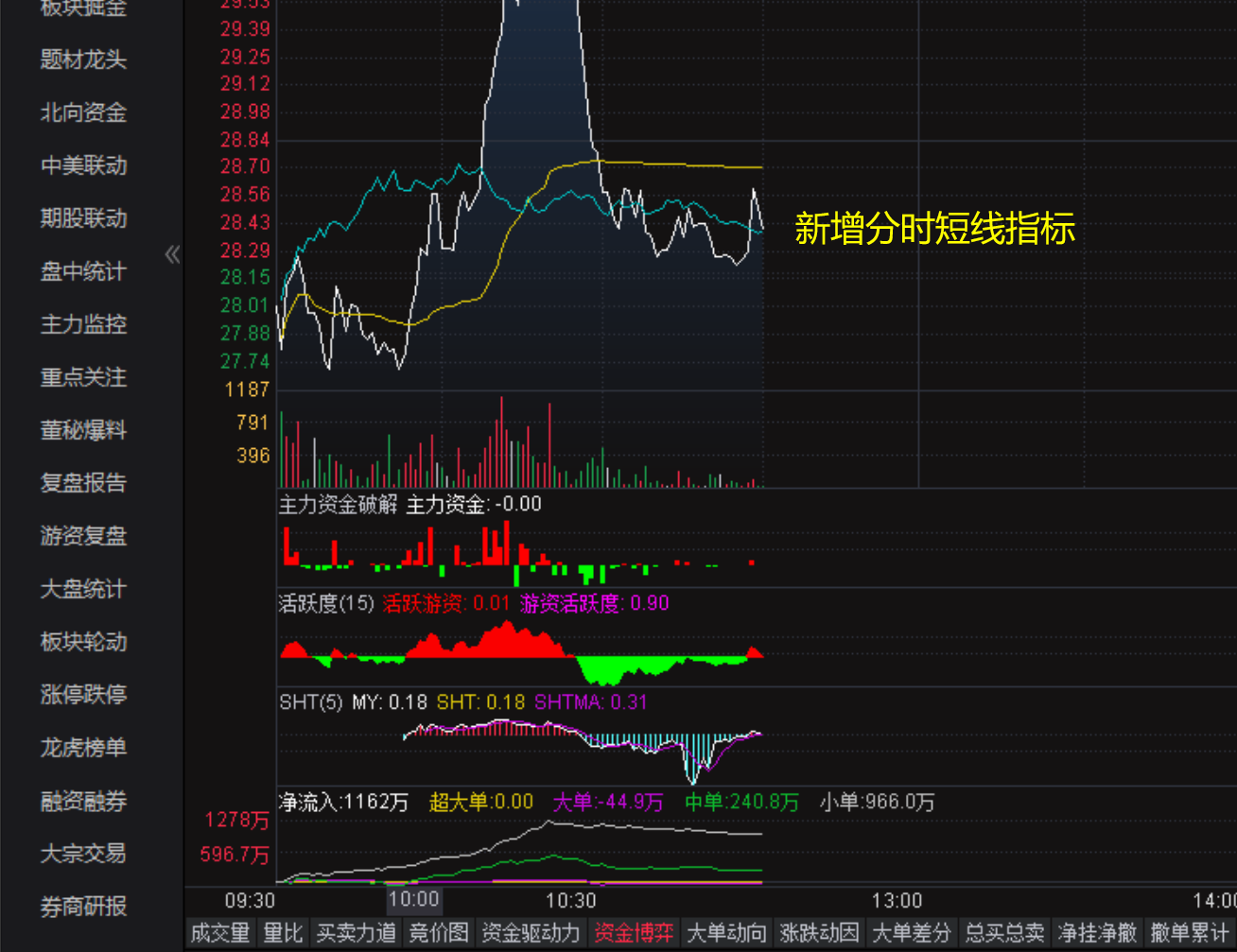 通达信功能视频帖官方截图