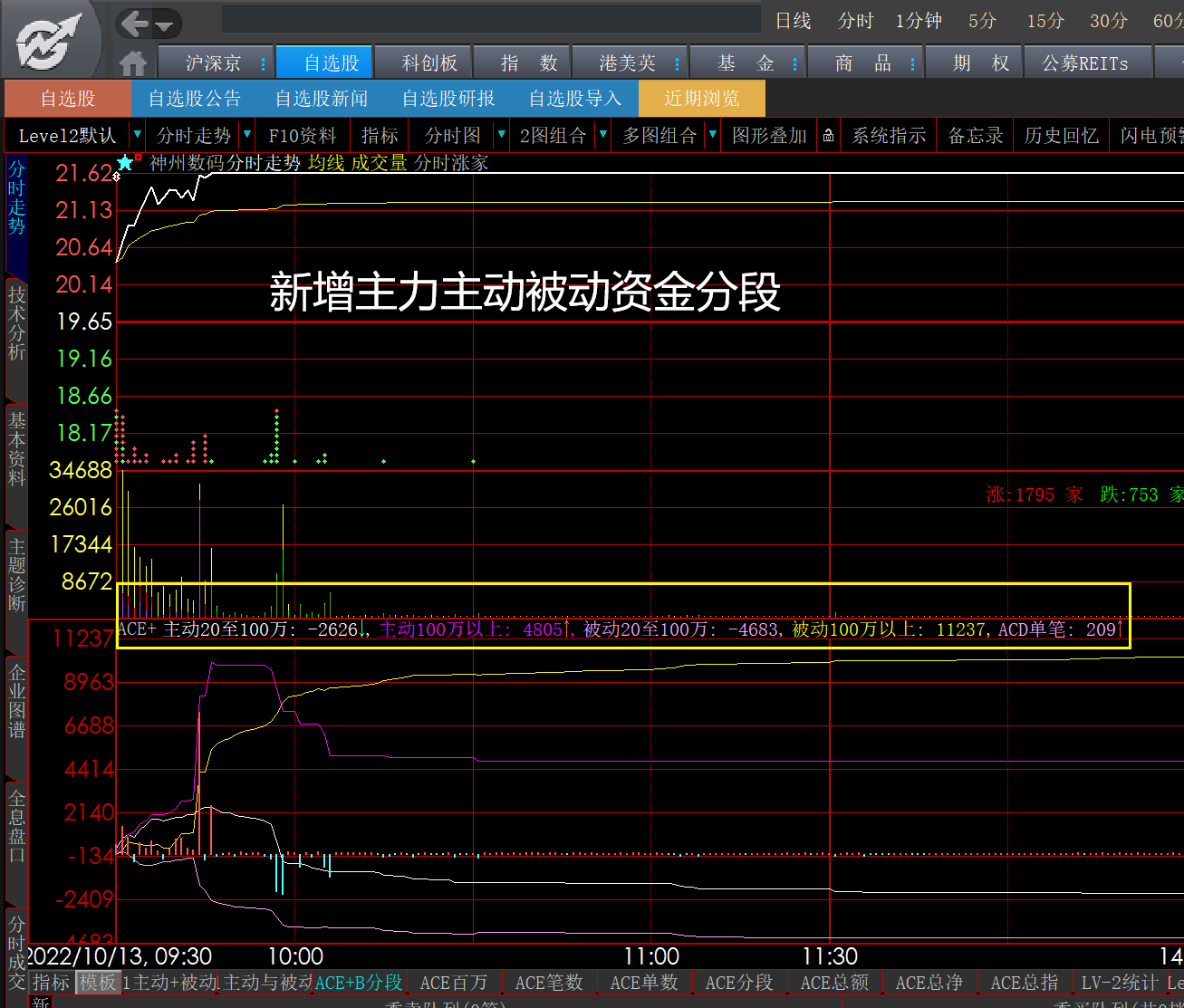大智慧功能视频帖官方截图