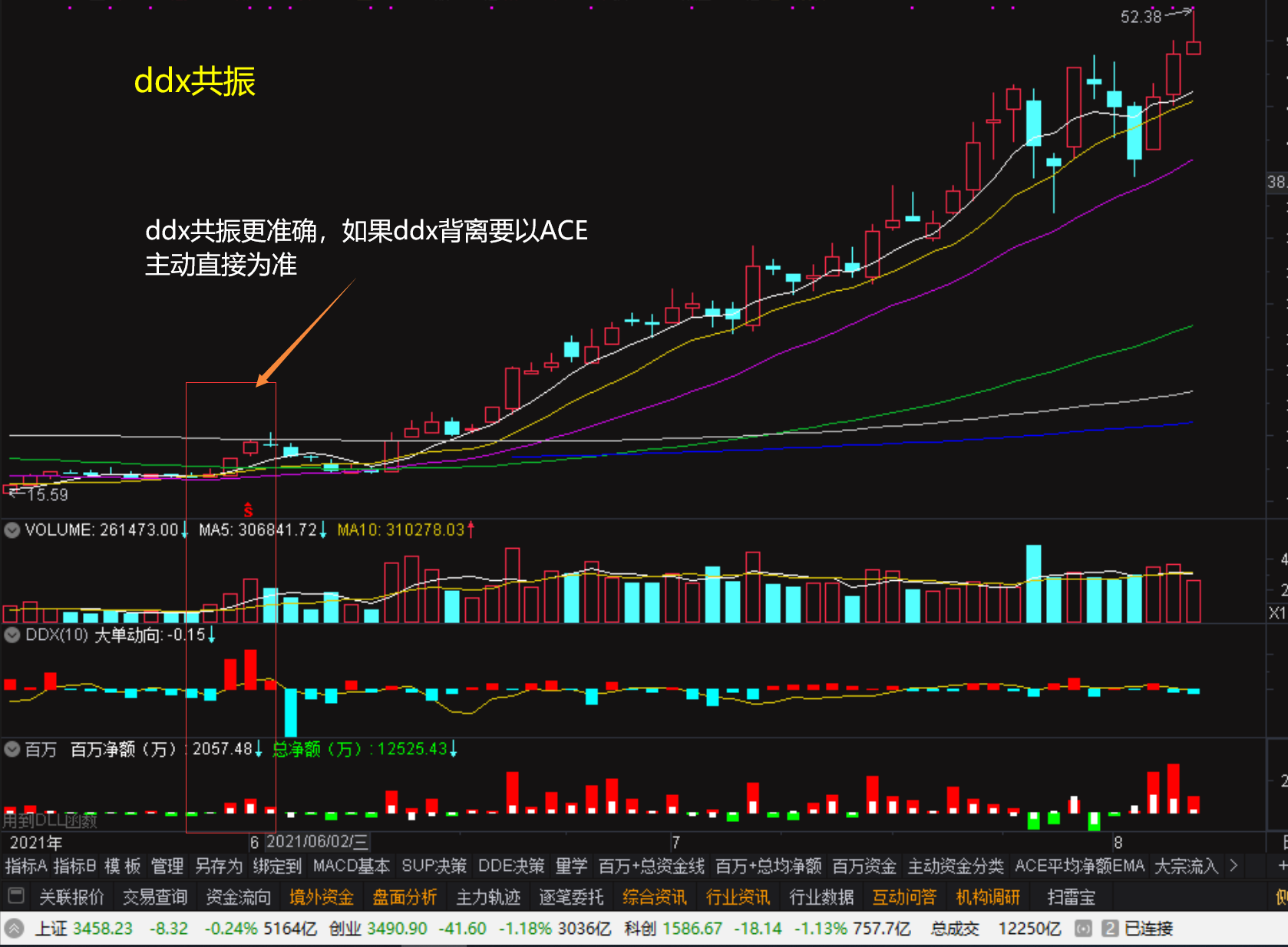 通达信功能视频帖官方截图