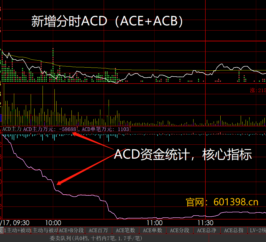 ACE扫单系统官方截图-原帖顺序68